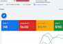 setup and manage google ads PPC campaigns